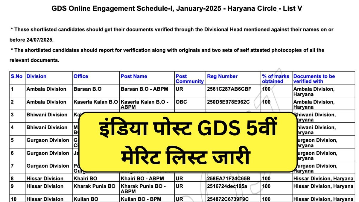 India Post GDS 5th Merit List
